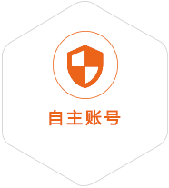 北川到澳大利亚国际快递